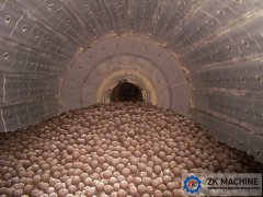 Steel Balls Configuration of Ball Mill