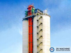 Types and Characteristics of Bucket Elevator