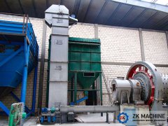 Maintenance Requirements of Bucket Elevator