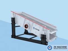 Introduction of circular vibrating screen