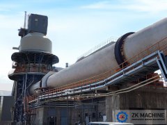 Active Lime Kiln Production Process