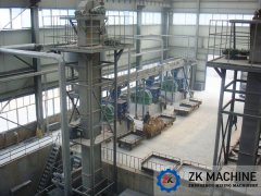 The Function and Classification of Bucket Elevator