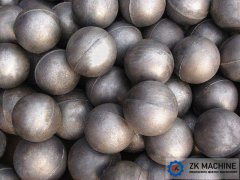 The function and type of grinding body in ball mill